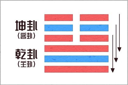 2021年10月29日五行穿衣 穿什么最吉利