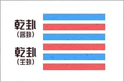 2021年10月28日五行穿衣指南 穿什么好