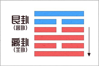 2021年10月26日五行穿衣指南 如何穿最佳