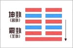 2021年10月25日五行穿衣 今日旺运穿搭