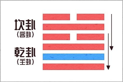 2021年10月23日五行穿衣 怎么穿最好