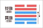 旺运势穿搭 2021年10月22日五行穿衣