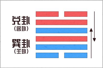 旺运势穿搭 2021年10月22日五行穿衣