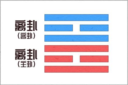 2021年10月20日五行穿衣 怎么穿好