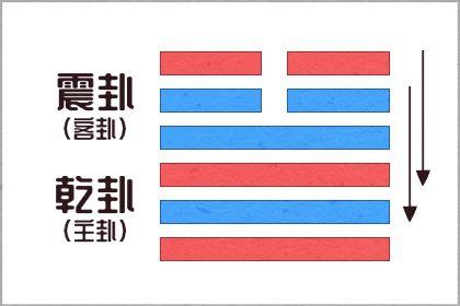 2021年11月2日五行穿衣 怎么穿最吉利