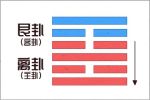 今日旺运势穿搭 2021年11月1日五行穿衣