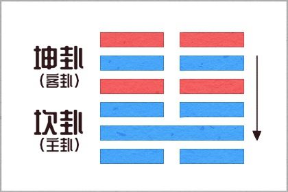 2021年11月15日五行穿衣指南查询 穿什么好