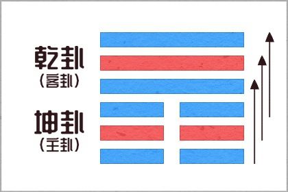 旺运势穿搭查询 2021年11月13日五行穿衣