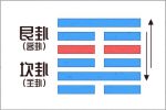 2021年11月10日五行穿衣 穿什么最合适