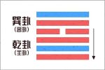 2021年11月23日五行穿衣 穿什么最吉利