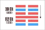 今日旺运势穿搭 2021年11月29日五行穿衣