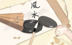 如何查自己的财运方位 财运在哪个方位怎么看