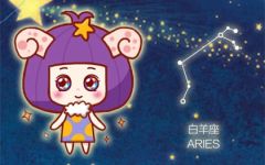 星座运势查询每日更新21年9月17日 十二星座网