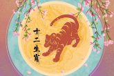 属虎的今年2022年多大 事业财运运势解析