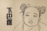 右眼皮跳是什么预兆男 分析不同时间右眼皮跳情况