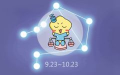 水瓶座喜欢的五大星座 彼此信任共存共荣