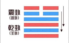 辰时出生的女孩五行缺什么 性格怎么样