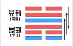 女孩五行缺什么最不好 有什么办法化解