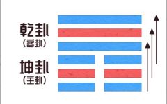 1980年出生的五行缺什么 命运怎么样