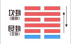 金命的人五行里缺什么 有什么说法吗