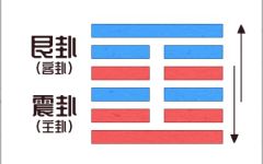 申时生的人五行缺什么 未来命运发展如何
