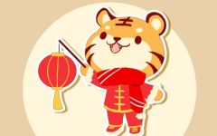 虎字的吉利四字成语 带虎的吉祥成语