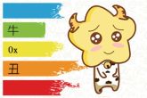 属牛的发财方向 正东方向