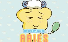星座每日运势查询 2022年4月3日