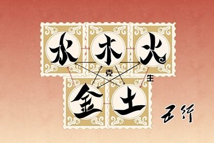 金木水火土的金指的是什么 五行金的历史说法