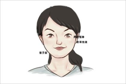 额头前凸面相 额头突出运势好不好