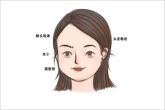 面相川字纹的女人 印堂川字纹的面相分析