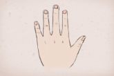手纹线图解大全手相女 女性手上五大线位置和影响