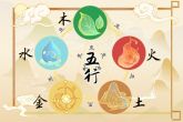 五行缺火怎么补火最旺 分析五行缺火戴什么