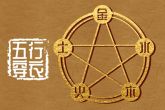 2022年9月18日五行穿衣指南 穿白色衣服可福寿康宁