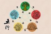 2022年腊月出生的孩子五行属什么 一步登天成就丰功伟业