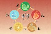 2023年1月16日出生的宝宝五行属性 今日出生木旺得金方成栋梁