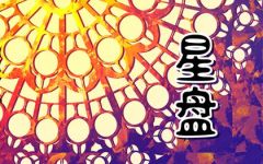 怎么知道行星的位置 如何确定一个行星的位置