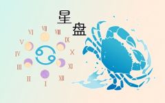 太阳和上升星座怎么查 可靠的查询途径