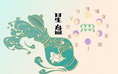 怎么看星体落入哪个星座 星体落座怎么查