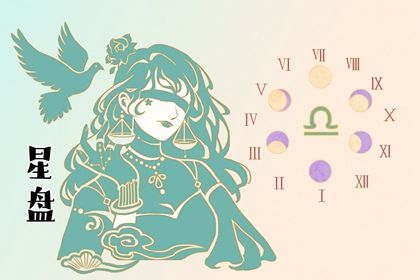 星盘解析免费 星盘解读结果