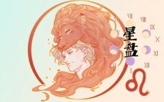 行星的星座与宫位的关系 代表什么意思