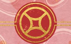 2024年大年初六喜神财神福神在哪个方位