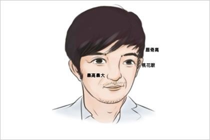 心思很阴沉的男人面相特征 什么面相的男人内心阴狠