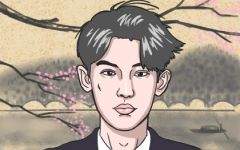 颧骨高的男人面相图解 男人颧骨高看相